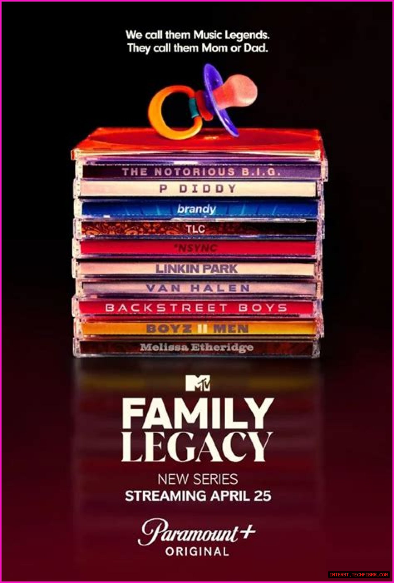 Discoveries From Paul Smith's Family Legacy