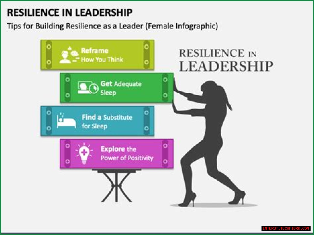 Exploring 'A League Of Their Own' And The Power Of Resilience