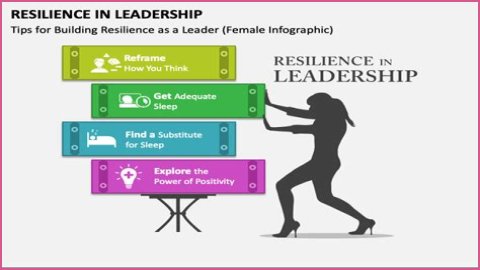 Exploring "A League Of Their Own" And The Power Of Resilience