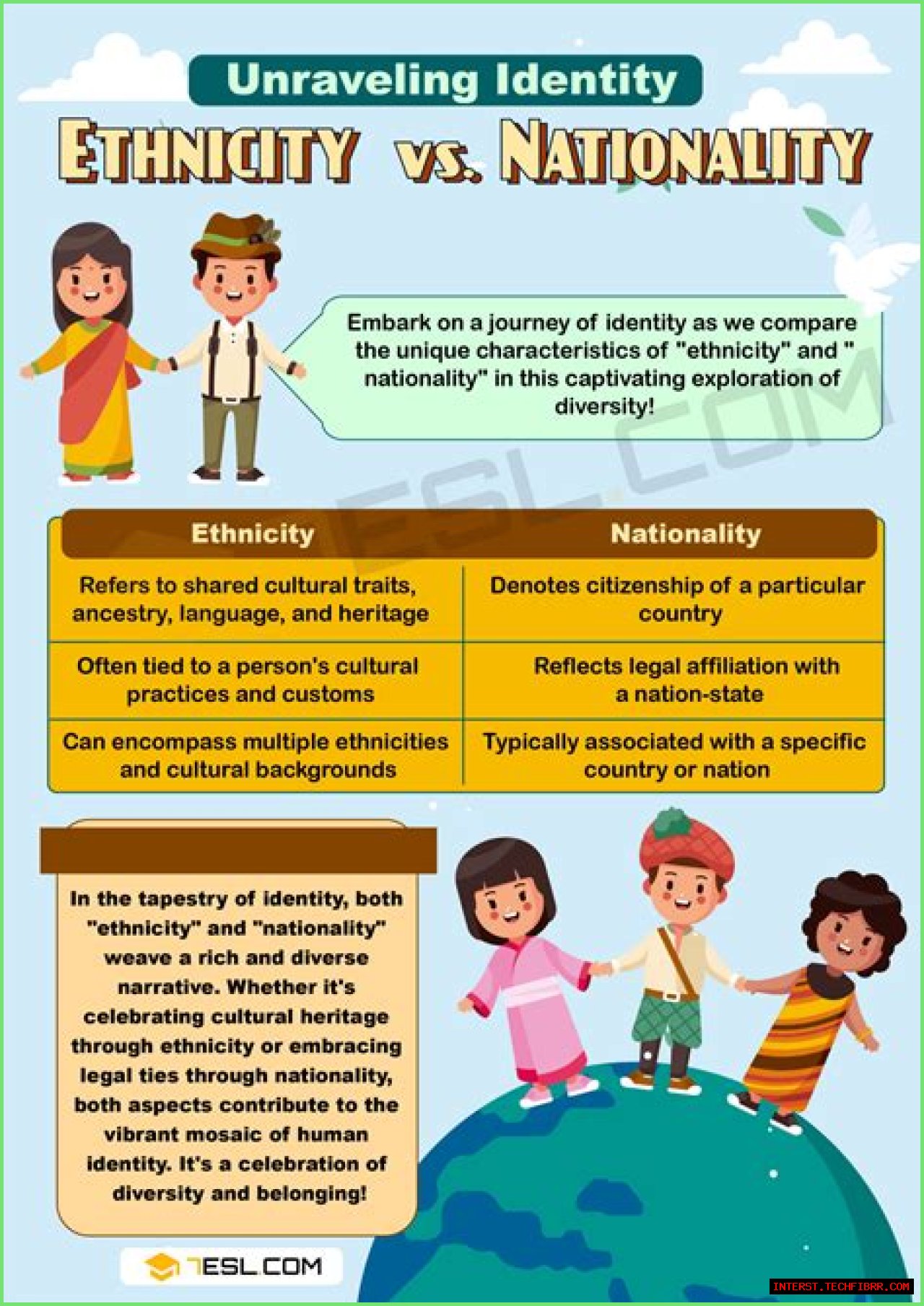Exploring His Nationality And Ethnicity